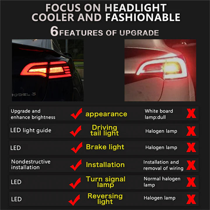Model 3/Y - Eagle Eye Tail Lights
