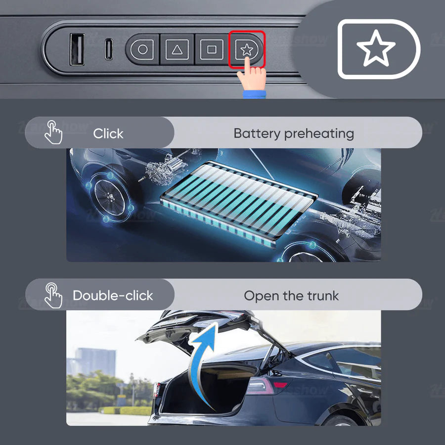 Model 3/Y (2021+) - Smart Control Expansion Dock: Enhanced Interior Functionality