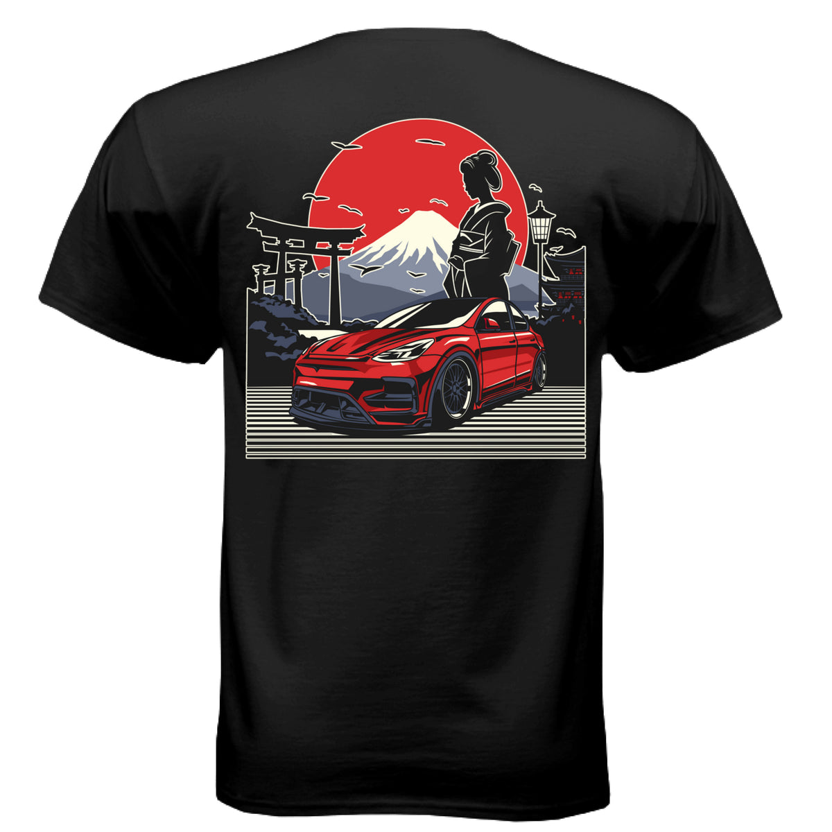 EMP - Model Y - SD Performance