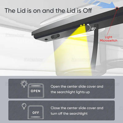Model 3/Y (2021+) - Smart Control Expansion Dock: Enhanced Interior Functionality