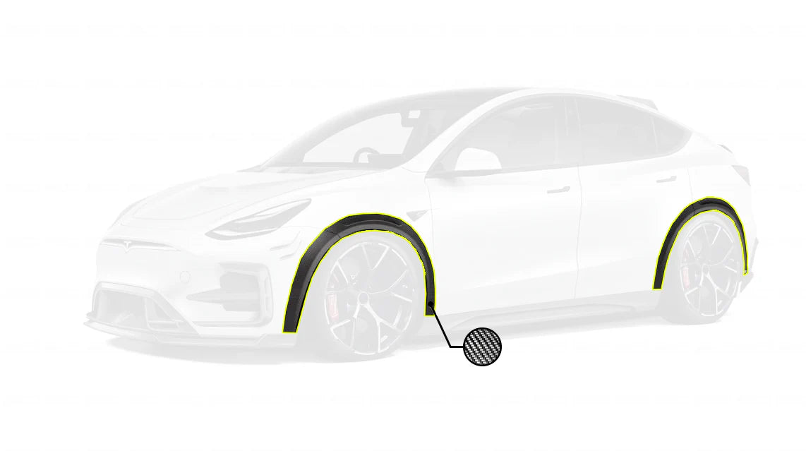 SD Tuning - Model Y - Widebody Arches