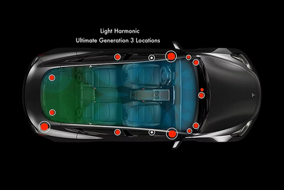 Light Harmonic - Model 3 (2017-2023) - Gen 3 - Ultimate 12